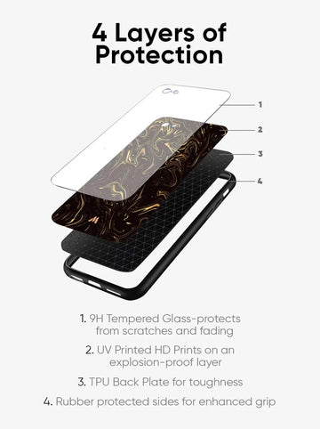 Glass Cases with 4 layers of protection to keep your phone safe