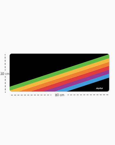 Mac Heritage Panaroma Desk Mat