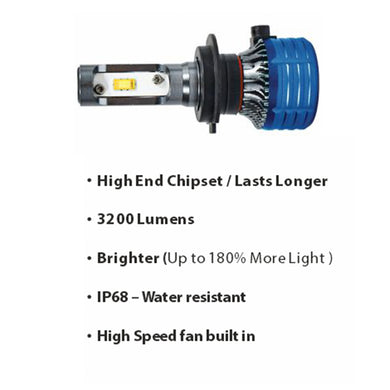 BLAUPUNKT 9X PRO H7 - LED Bulb (12V, 6000K, 80W)