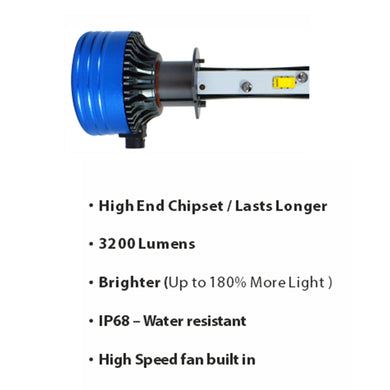 LED T10 PRO 6000K - Blaupunkt
