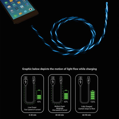 3-in-1 Black LED Charging Cable (Illume)